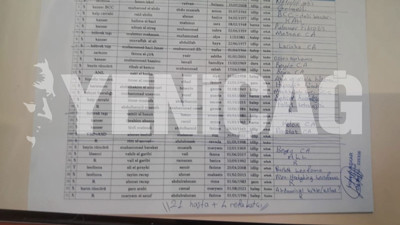 Türkler randevu alamazken Suriye'den gelenler muayene oluyor. Sevk alanlar Türkiye'nin dört bir yanına yayılıyor