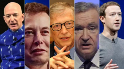 Teknoloji milyarderlerinin bu yıl maddi kayıpları belli oldu