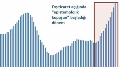 CHP feci tabloyu gece paylaştı