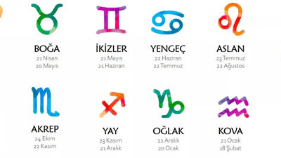 Aralık ayının en şanslı burçları belli oldu