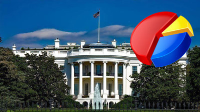 ABD genelinde yapılan anketin sonuçları açıklandı. Seçimlere dair önemli bilgi