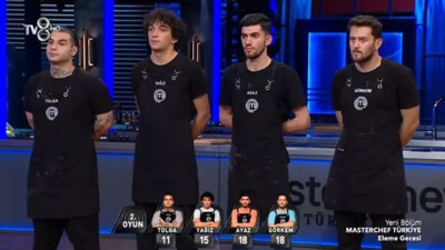 Masterchef’te kim elendi? 18 Aralık Pazar Masterchef’te kim gitti?