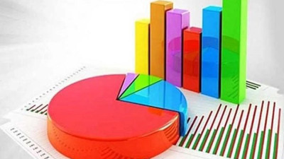 Saray'da fırtınalar koparacak anket. Cumhur İttifakı'na üç büyük şehirden kara haber