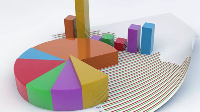 AKP'nin oyunu zirvede gösteren anket firması ile 'Atma Ziya' diye dalga geçtiler