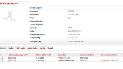 Galatasaray'dan son dakika paylaşımı: Yollar resmen ayrıldı