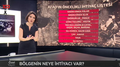 Deprem mağdurları için ne yapılabilir, nereye yardım yapılabilir ve nelere ihtiyaç var? Ece Üner tv100'de açıkladı