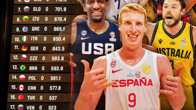 Türkiye'nin sıralaması değişmedi