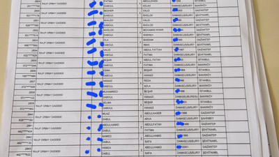 Askıya çıkan seçmen listesindeki ilk skandalı Timur Soykan Patlattı. Ataköy’deki listenin tamamında vatandaşlık alan Suriyeliler var