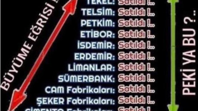Ekonomist Selçuk Geçer'den manidar büyüme paylaşımı. Satılan KİT'ler üzerinde Bakan Nebati'yi eleştirdi