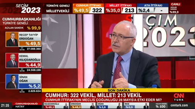 CNN Türk’te güldüren anlar. Abdulkadir Selvi atomu parçaladı, Ahmet Hakan çok şaşırır gibi yaptı