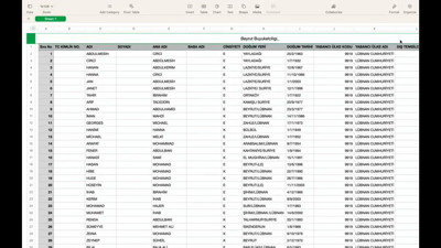 Yabancı seçmen listeleri ortaya çıktı. Türkiye'nin kaderine bakın kimler karar veriyor