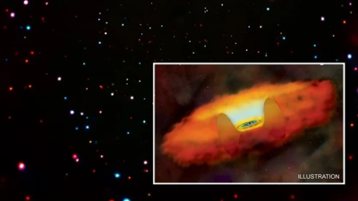 Kara delik jetlerindeki X-ışınlarında dalgalanmalar keşfedildi