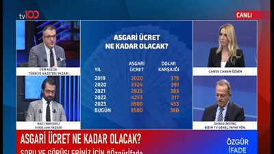 Flaş... Flaş... Cem Küçük canlı yayında asgari ücreti açıkladı