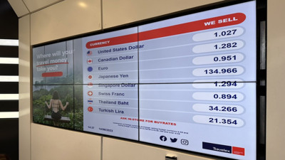 İYİ Partili Turhan Çömez'in paylaştığı fotoğraf, TL’deki değer kaybını gözler önüne serdi: Başka hiçbir para biriminde böyle bir fark yok