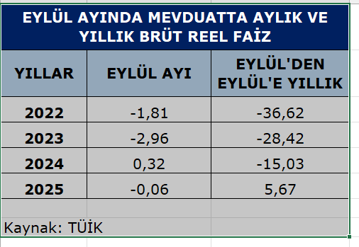 TL’DEN KAÇIŞ YİNE BAŞLAYACAK - Resim : 1