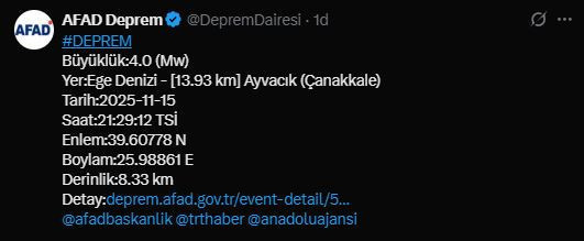 Çanakkale'nin Ege açıklarında deprem - Resim : 1