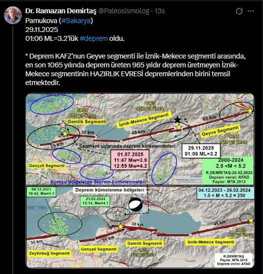 'İstanbul'un dibindeki uyuyan fay 965 yıl sonra uyanıyor' Deprem uzmanı açıkladı - Resim : 4