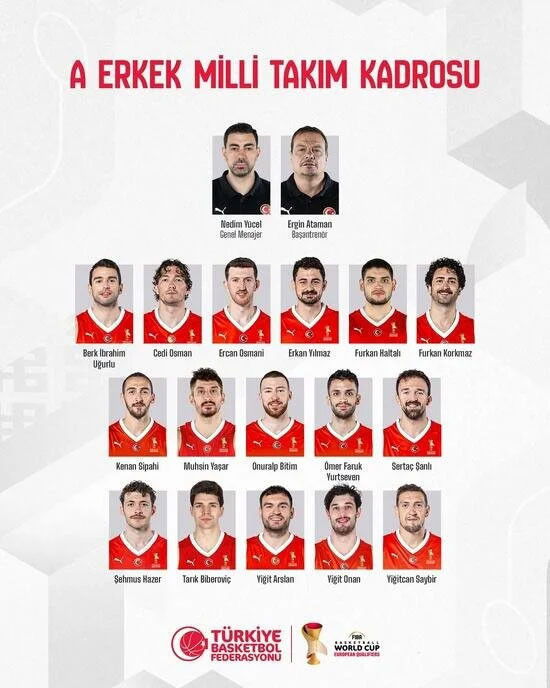 A Milli Takım'ın Dünya Kupası Elemeleri aday kadrosu açıklandı! - Resim : 1