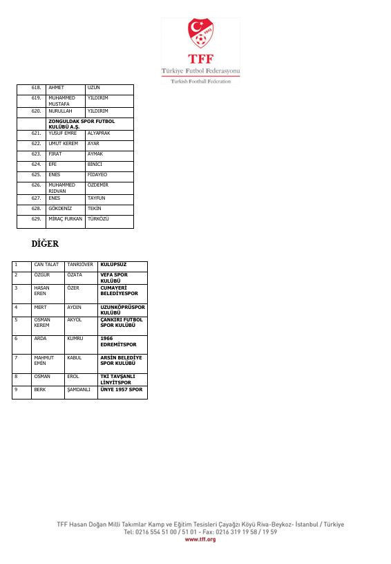 İstanbul'dan Diyarbakır'a Diyarbakır'dan Yalova'ya! İşte isim isim bahis yapan futbolcular ve kulüpleri - Resim : 34