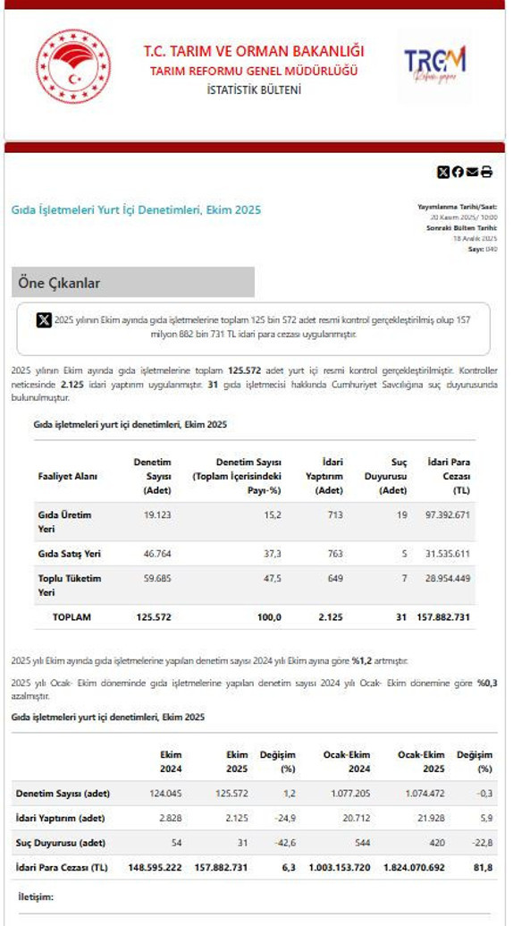 Lisede de bu olursa! Öğrenciler hastanelik - Resim : 1