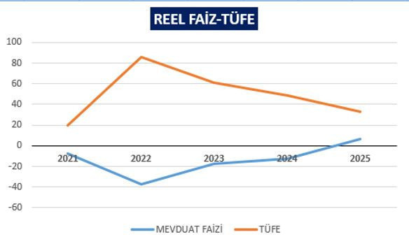 Finansal piyasalarda spekülasyon - Resim : 1