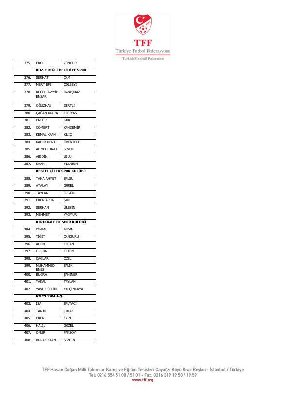 İstanbul'dan Diyarbakır'a Diyarbakır'dan Yalova'ya! İşte isim isim bahis yapan futbolcular ve kulüpleri - Resim : 27