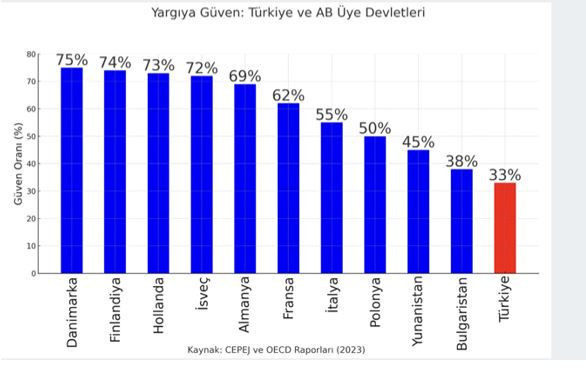 Güven sorununu aşmazsak, kriz devam eder - Resim : 1