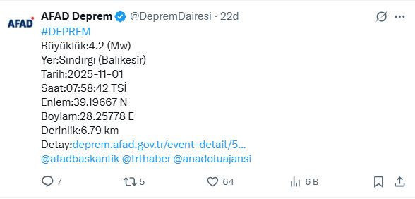Balıkesir sabah bir depremle daha sarsıldı - Resim : 1