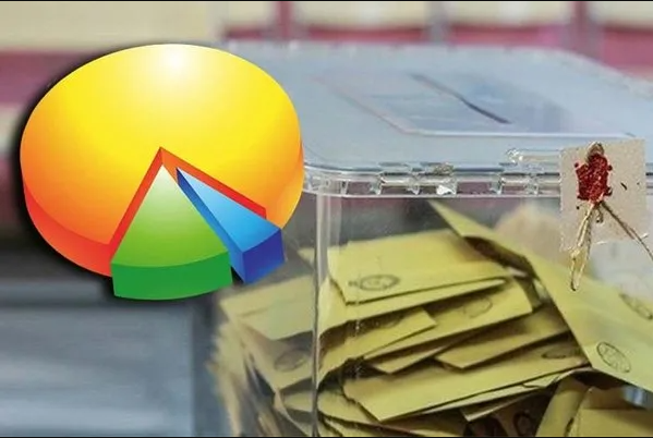 ORC anketinde bile! CHP'de oy potansiyeli patlaması - Resim: 5