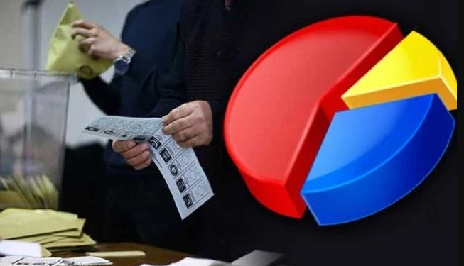 ORC anketinde bile! CHP'de oy potansiyeli patlaması - Resim: 1