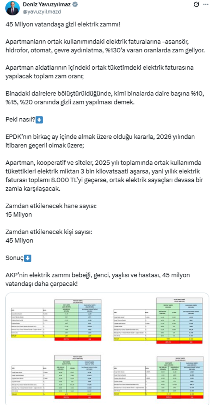 45 milyon vatandaşa gizli elektrik zammı - Resim : 1