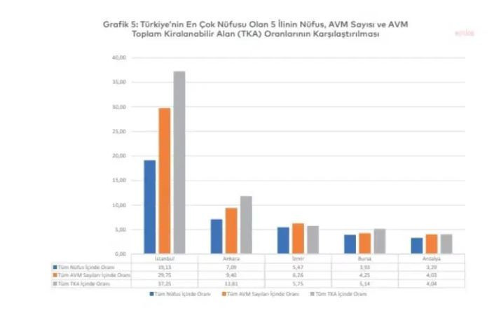 Milyonlarca insan metrolara sığınacak Peki kadar güvenli? Sığınak yönetmeliği değiştirildi - Resim : 9