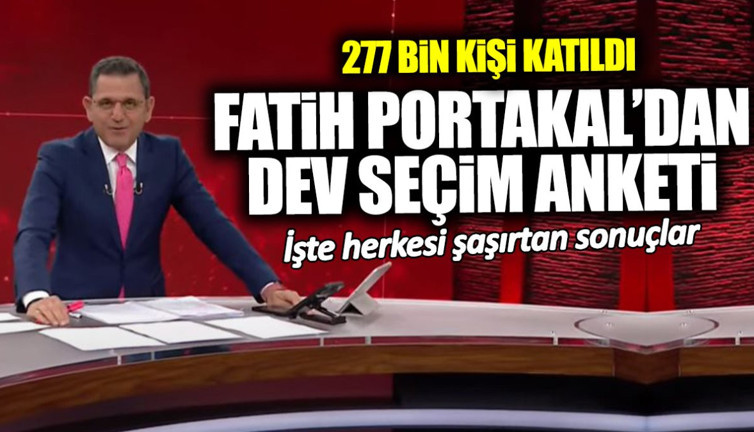Fatih Portakal’dan dev seçim anketi! 277 bin kişi oy kullandı… İşte herkesi şaşırtan sonuçlar