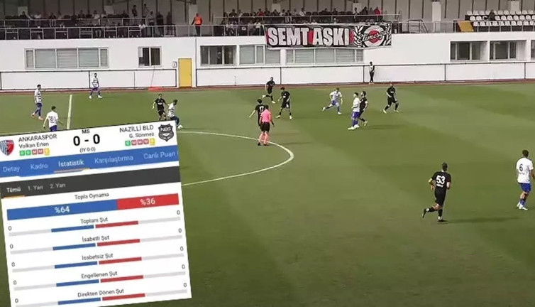 TFF şaibeli maç kararını verdi