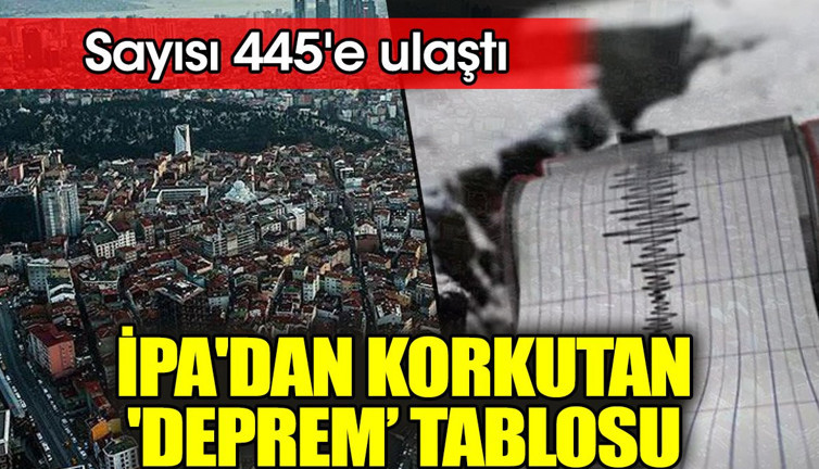İPA'dan korkutan 'deprem' tablosu! Sayısı 445'e ulaştı