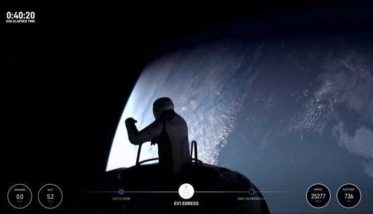 Uzayda ilk sivil yürüyüş. Parayı veren düdüğü çaldı