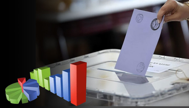 Suriye'deki gelişmeler anketleri altüst etti: Son araştırmada AKP ve CHP'ye şok sonuçlar