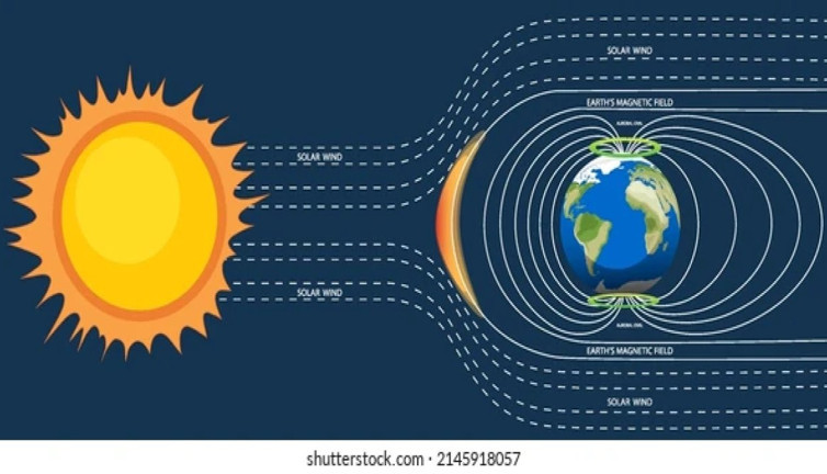 Geçmişteki insanların sesleri bir yerde birikiyor mu? İşte bilimsel gerçekler ve uzman görüşleri...