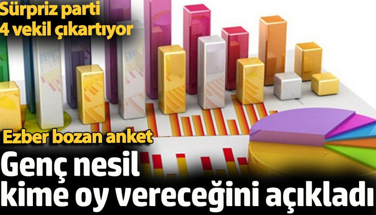 Genç nesil kime oy vereceğini açıkladı. Sürpriz parti 4 vekil çıkartıyor