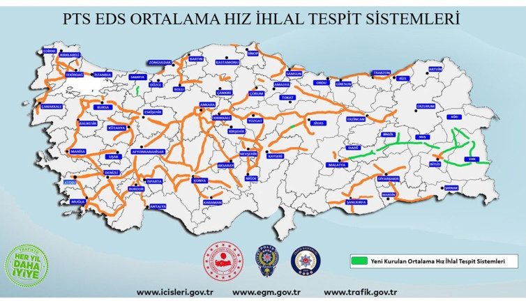Bu illerde oturanlar dikkat! EGM ortalama hız denetimlerine başlayacak