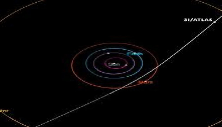 Harvard’dan şok iddia! Uzay gemisi Dünya’ya mı yaklaşıyor?