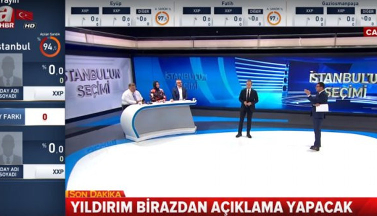 Hükümete yakın medya sessiz kaldı!