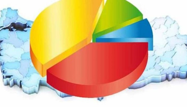 Piar'dan Devlet Bahçeli'yi üzecek anket!