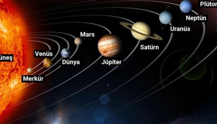 O geçiş bugün! Bir sonraki 2032'de