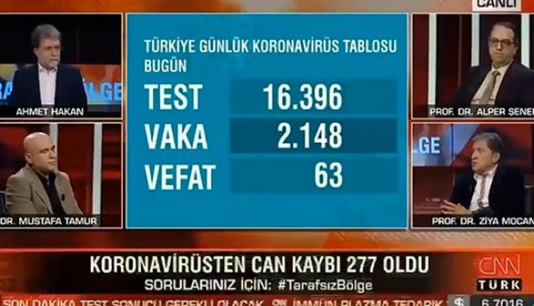 Prof. Dr. Ziya Mocan kahreden haberi canlı yayında açıkladı