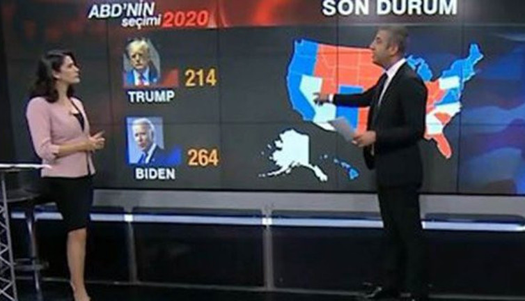 CNN Türk'te şaşırtan seçim hesaplaması. Matematik profesörleri bile dondu kaldı
