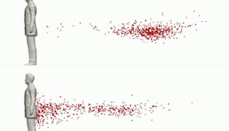 Dikkat korona virüs kuyruk gibi takip edip arkadan gelenlere bile kene gibi yapışıyor. Dar alanda jet gibi yayılıyor