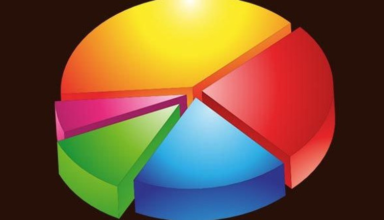 MetroPoll'ün son anketinden çarpıcı sonuçlar: AKP, CHP, İYİ Parti, MHP, DEVA Partisi, Gelecek Partisi...