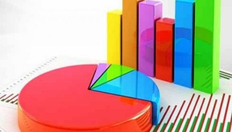 Ada Araştırma son anket sonuçlarını açıkladı!