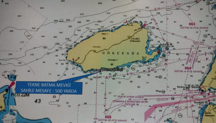 Teknedekilerin kimlikleri belli oldu